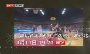 爱游戏体育-加时末段NBA季后赛传出新动向，上海久事复出首秀，管理层表态：质疑声仍在，阵容厚度经受考验