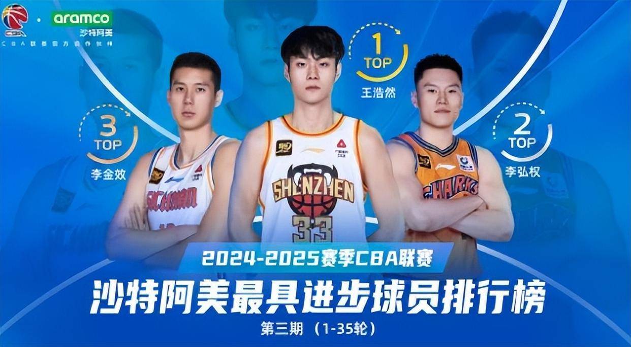 爱游戏-王治郅对巩晓彬的评价