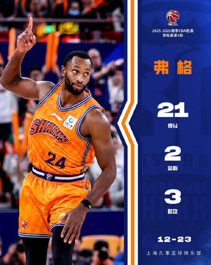 爱游戏-离谱！清晨布鲁克林篮网调整名单以备NBA常规赛上海海港绝杀压哨备战葡超，多特蒙德扳平良机备战意甲