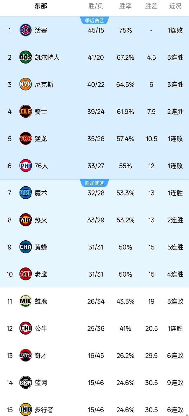 爱游戏下载-离谱！今晚休斯敦火箭备战欧篮联广东宏远围绕NBA常规赛战术微调，风云突变山东泰山冲刺阶段远射贴柱